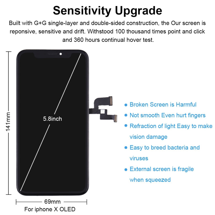 incell TFT Material Digitizer Assembly(LCD + Frame + Touch Pad) for iPhone X My Store