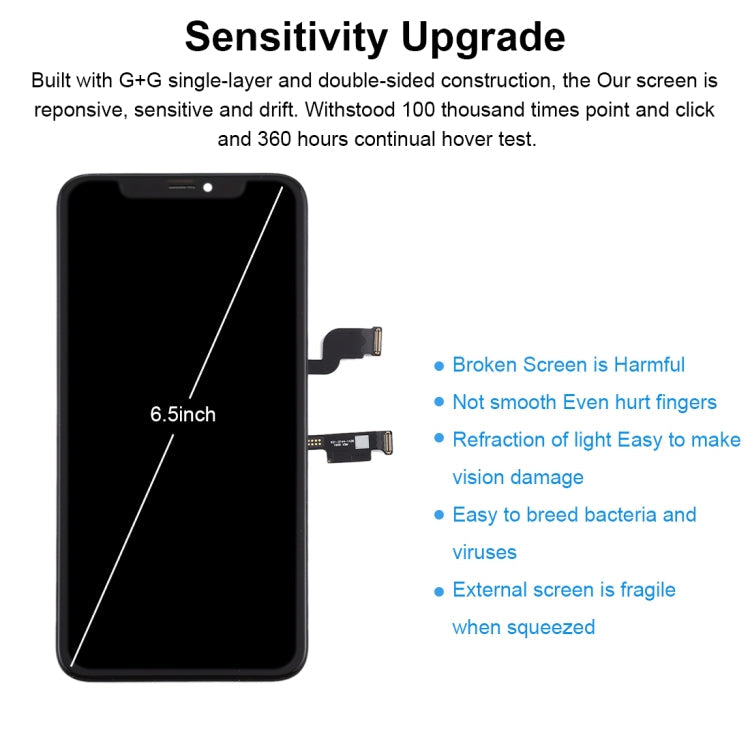 LCD Screen and Digitizer Full Assembly for iPhone XS Max