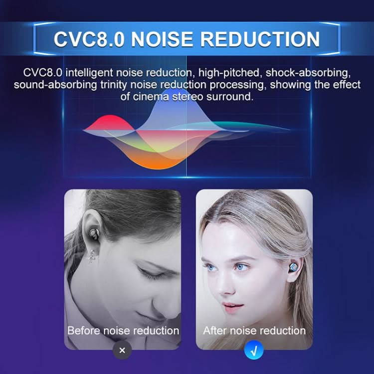 F9-6 TWS CVC8.0 Noise Cancelling Touch Bluetooth Earphone with Pull-out Cylindrical Charging Box, Support LED Power Digital Display & Call & Siri