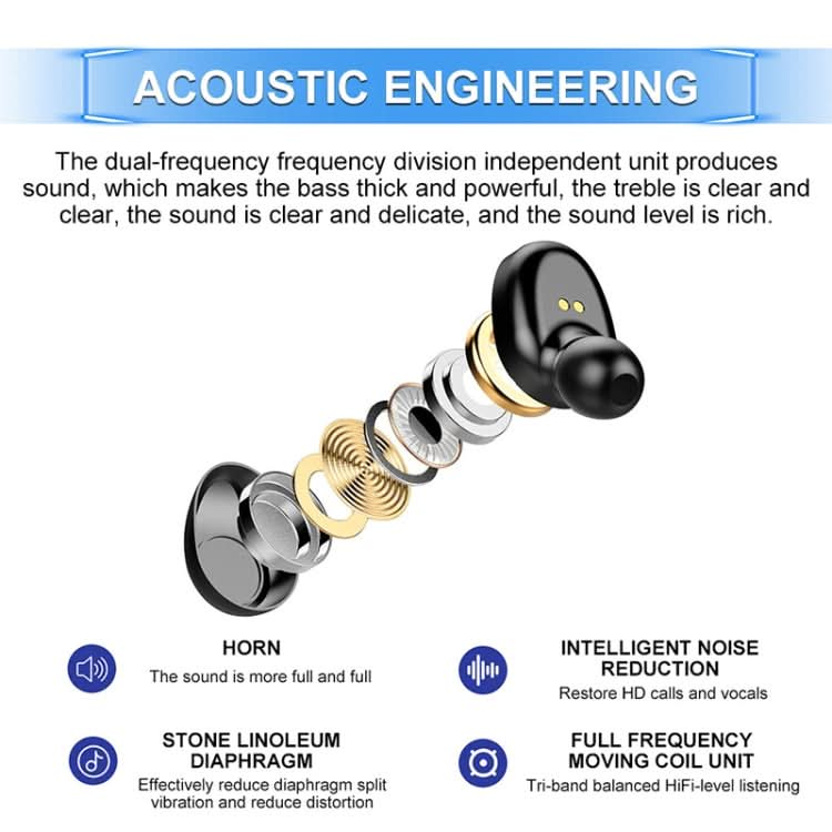 F9-6 TWS CVC8.0 Noise Cancelling Touch Bluetooth Earphone with Pull-out Cylindrical Charging Box, Support LED Power Digital Display & Call & Siri