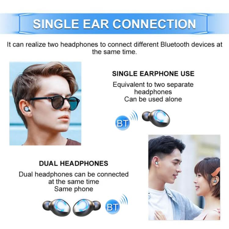 F9-8 TWS CVC8.0 Noise Cancelling Touch Mini Bluetooth Earphone with Charging Box, Support Three-screen LED Power Display & Mobile Phone Holder & Call & Voice Assistant