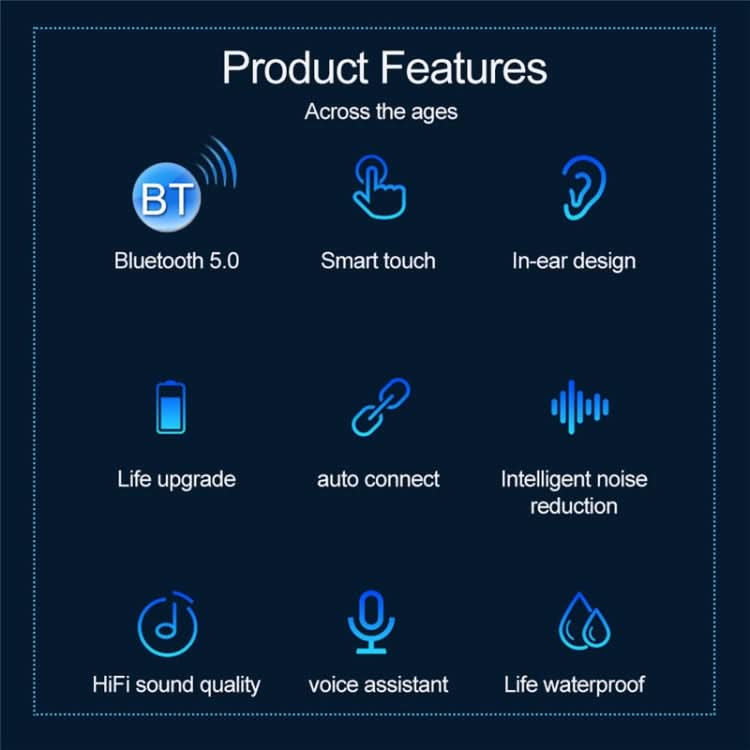 F9-9 TWS CVC8.0 Noise Cancelling Bluetooth Earphone with Charging Box, Support Touch Lighting Effect & Three-screen LED Power Display & Power Bank & Mobile Phone Holder & HD Call & Voice Assistant