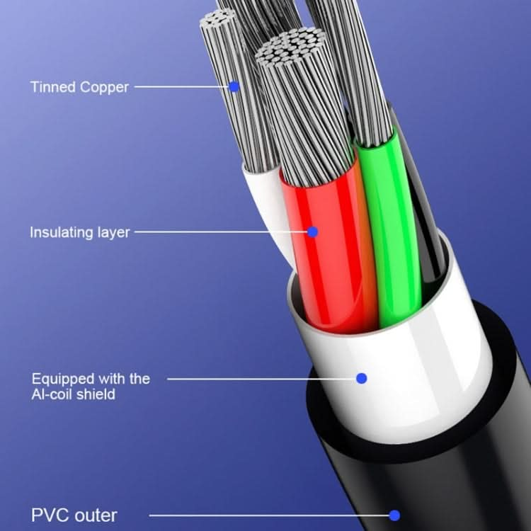 WK WDC-092 2m 2.4A Max Output Full Speed Pro Series USB to 8 Pin Data Sync Charging Cable