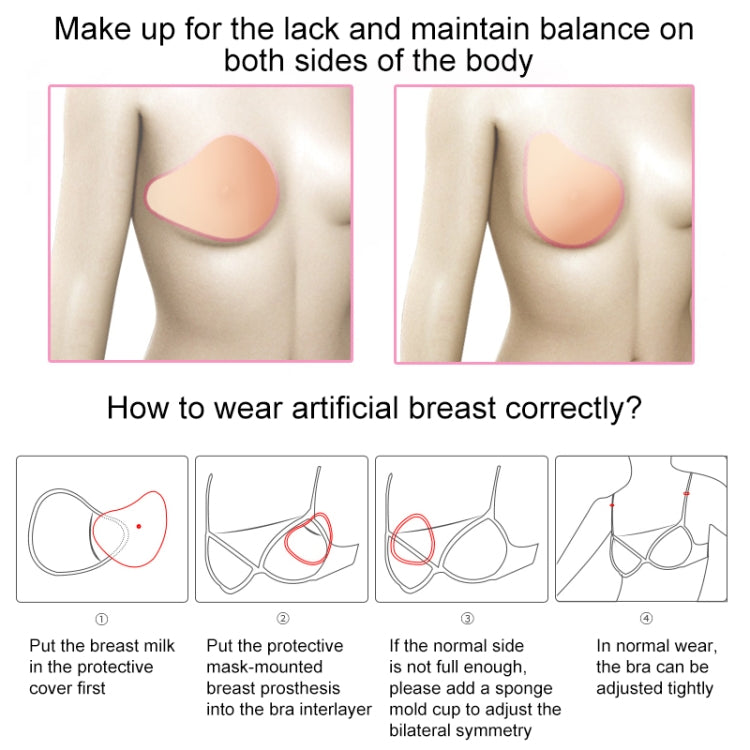 AS1 Spiral Shape Postoperative Rehabilitation Fake Breasts Silicone Breast Pad Nipple Cover 180g/Right