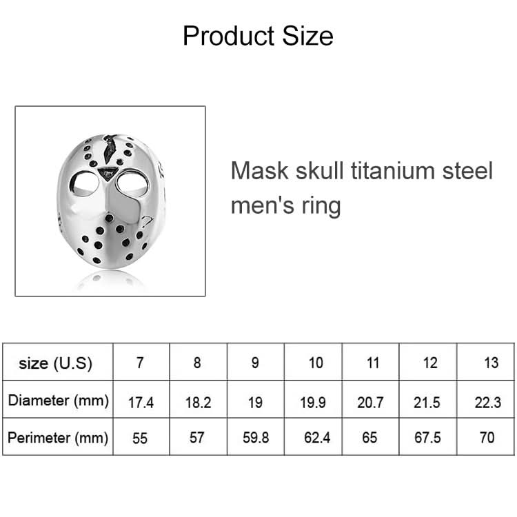 Europe and America Style Punk Gothic Rock Mask Skull Men Titanium Steel Ring, US Size: 10, Diameter: 19.9mm, Perimeter: 62.4mm Reluova