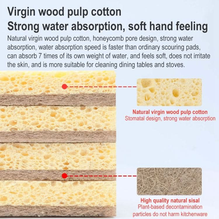 Original Xiaomi Youpin 2 PCS Quange Natural Sisal Cellulose Sponge Dishwashing Brush - Reluova