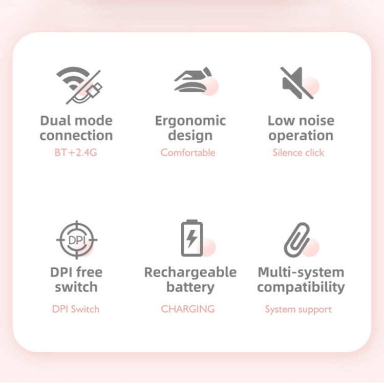 HXSJ M107 4-buttons 1600 DPI 2.4GHz Wireless Mouse, Battery Version My Store