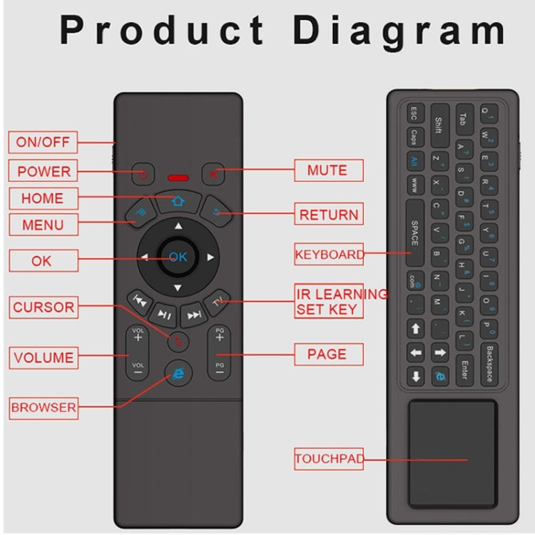 T6 Colorful Light Version Air Mouse 2.4GHz Wireless Keyboard Remote Controller with Touchpad & IR Learning for PC, Android TV Box / Smart TV, Multi-media Devices My Store