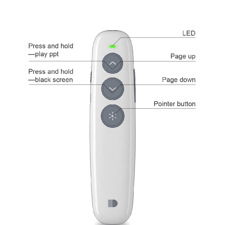 Doosl DSIT007 2.4GHz Rechargeable Powerpoint Presentation Wireless Cliker Remote Control Pen, Control Distance: 100m(White) My Store