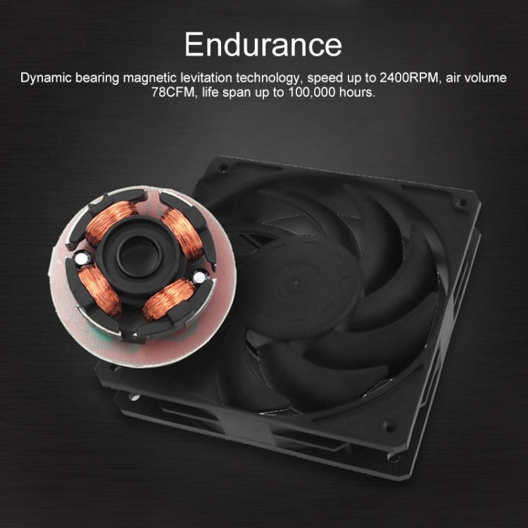 F120 Computer CPU Radiator Cooling Fan My Store