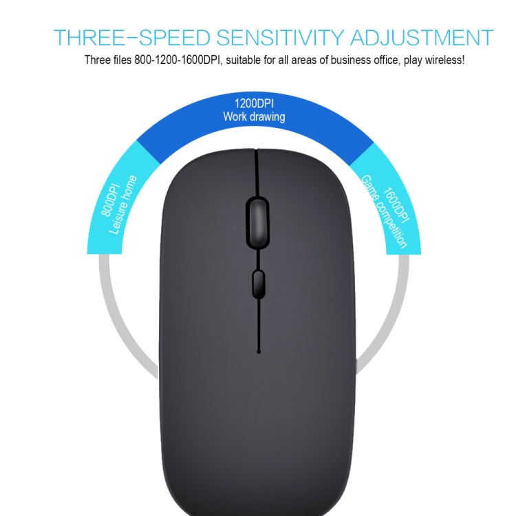 HXSJ M80 2.4GHz Wireless 1600DPI Three-speed Adjustable Optical Mute Mouse My Store