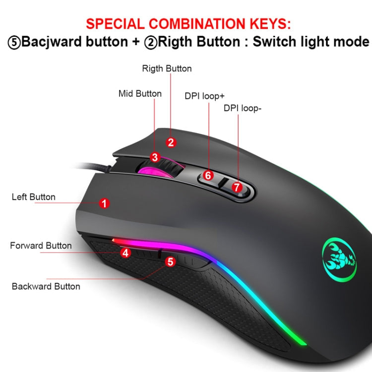 HXSJ A869 Type-C 7200dpi 6-modes Adjustable 7-keys RGB Light Wired Game Mouse My Store