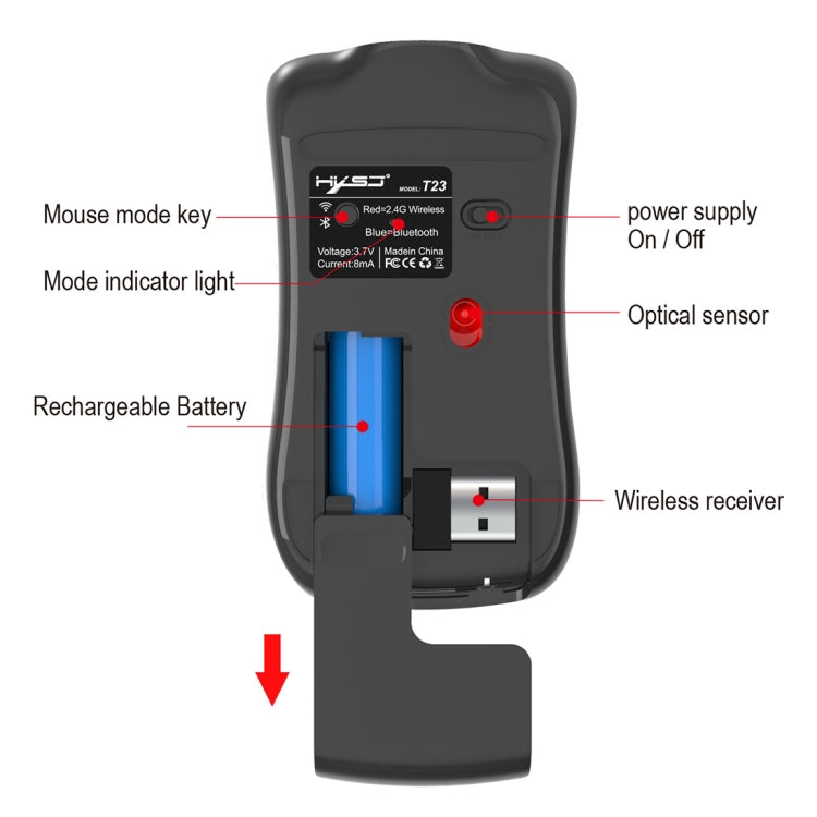 HXSJ T23 Bluetooth 5.0 + Bluetooth 3.0 + 2.4GHz Беспроводная трехрежимная 4-клавишная 1600 DPI Регулируемая эргономичная оптическая мышь