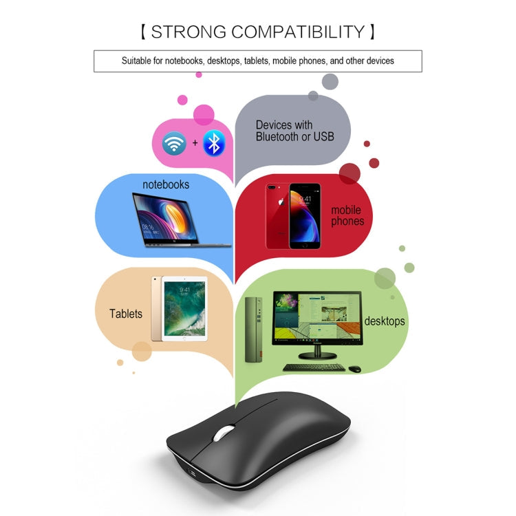 HXSJ T23 Bluetooth 5.0 + Bluetooth 3.0 + 2.4GHz Wireless Three Modes 4-Keys 1600 DPI Adjustable Ergonomics Optical Mouse My Store