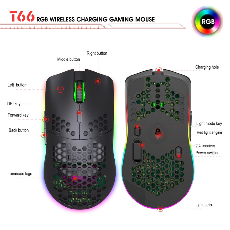 HXSJ T66 7 Keys Colorful Lighting Programmable Gaming Wireless Mouse My Store