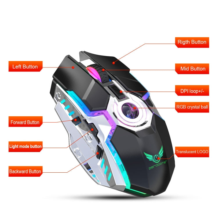 ZERODATE T30 2.4GHz 2400DPI Three-speed Adjustable RGB Backlight Wireless Optical Mouse My Store