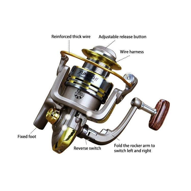 YUMOSHI Full Metal Ball Bearings Rocker Handle Wheel Seat Fishing Spinning Reel Reluova