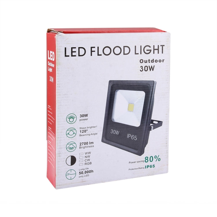 2700LM Lamp, AC 85-265V My Store