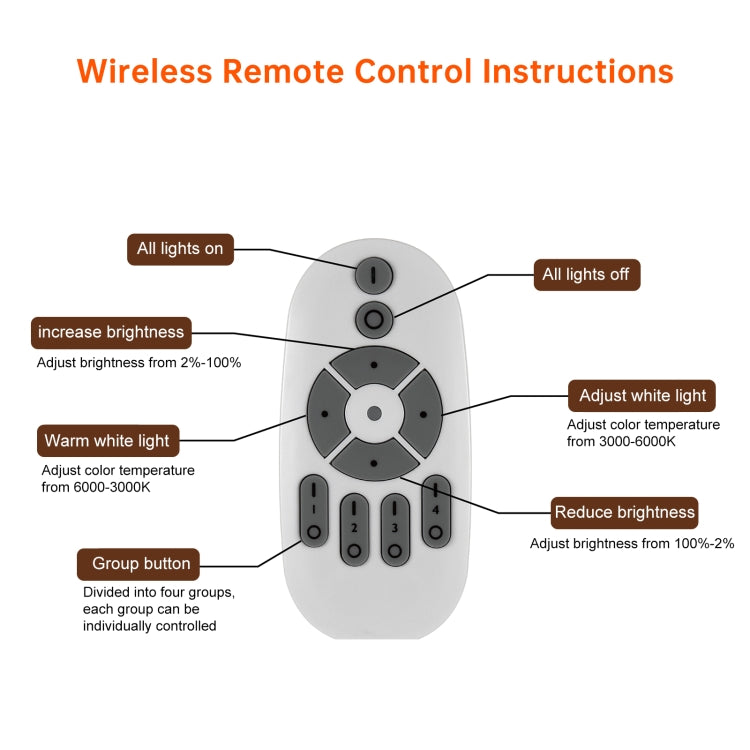 G9 94 LEDs Wireless Remote Control Smart Light Bulb with Controller, AC220-240V My Store