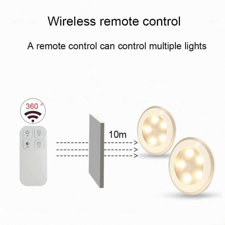 Remote Control Battery-Powered Bedroom Wall Night Light, Remote Control Distance: 10m My Store