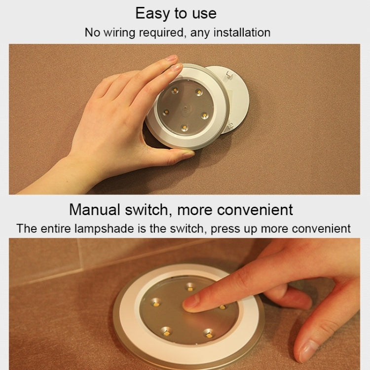 Remote Control Battery-Powered Bedroom Wall Night Light, Remote Control Distance: 10m My Store