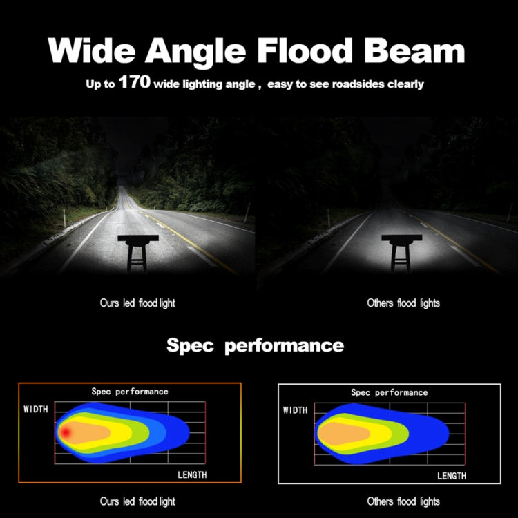 15 inch 75W 7500LM 6000K LED Strip Working Refit Off-road Vehicle Lamp Roof Strip Light