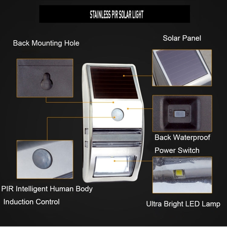 80 LM 6000-6500K Outdoor Wall Light with 5V 0.5W Solar Panel