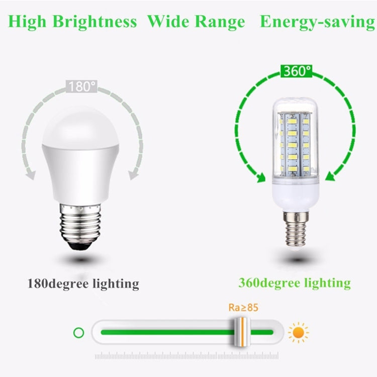 E14 3.5W 36 LEDs SMD 5730 LED Corn Light Bulb, AC 110-220V My Store