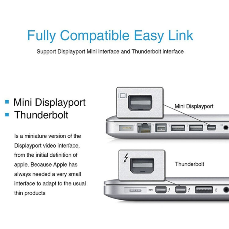 1080P Mini DisplayPort to VGA Cable Adapter