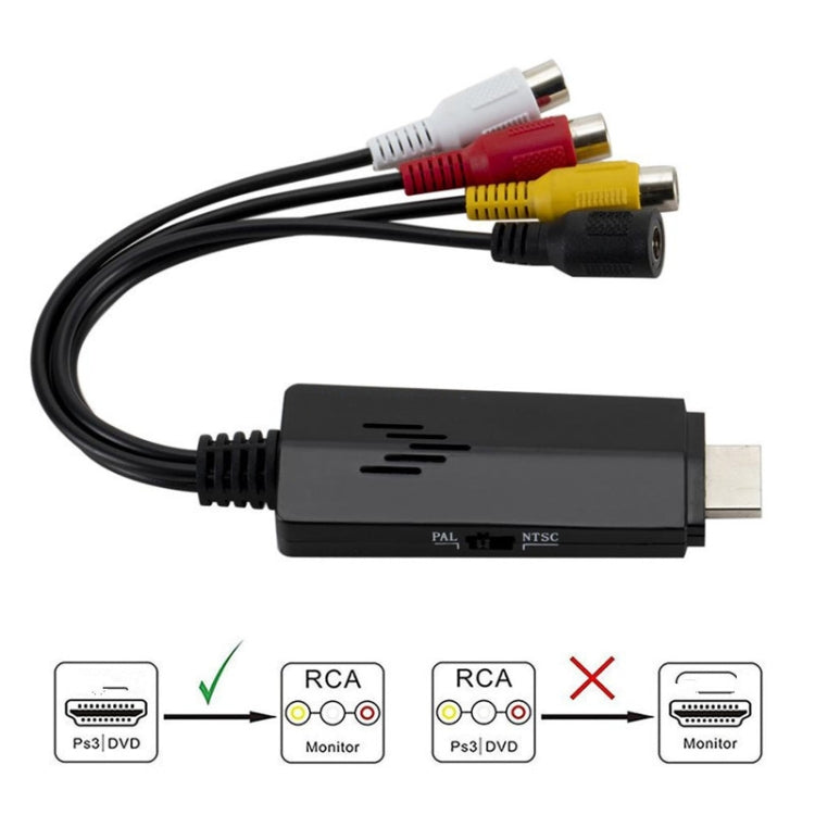 HD Video to 3RCA AV CVBS Converter Adapter