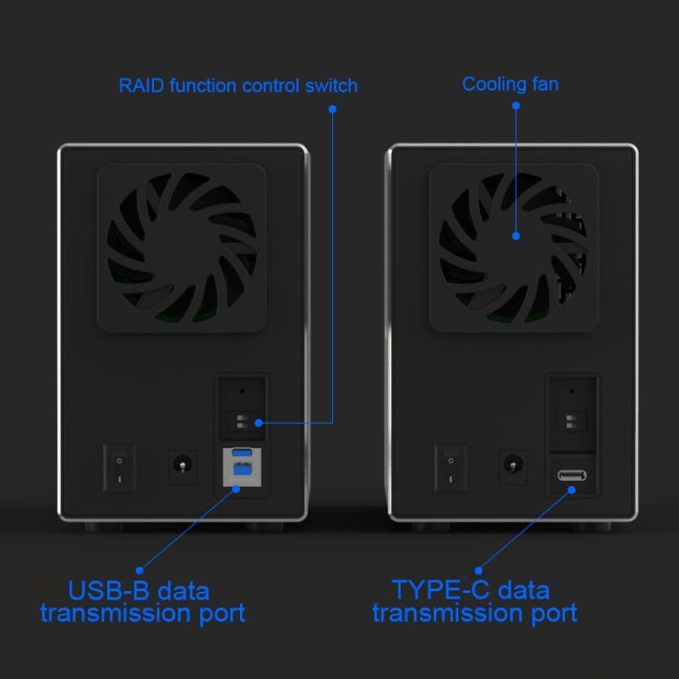 Blueendless USB-B Interface 3.5 inch 2 Bay RAID Combination Array HDD External Enclosure