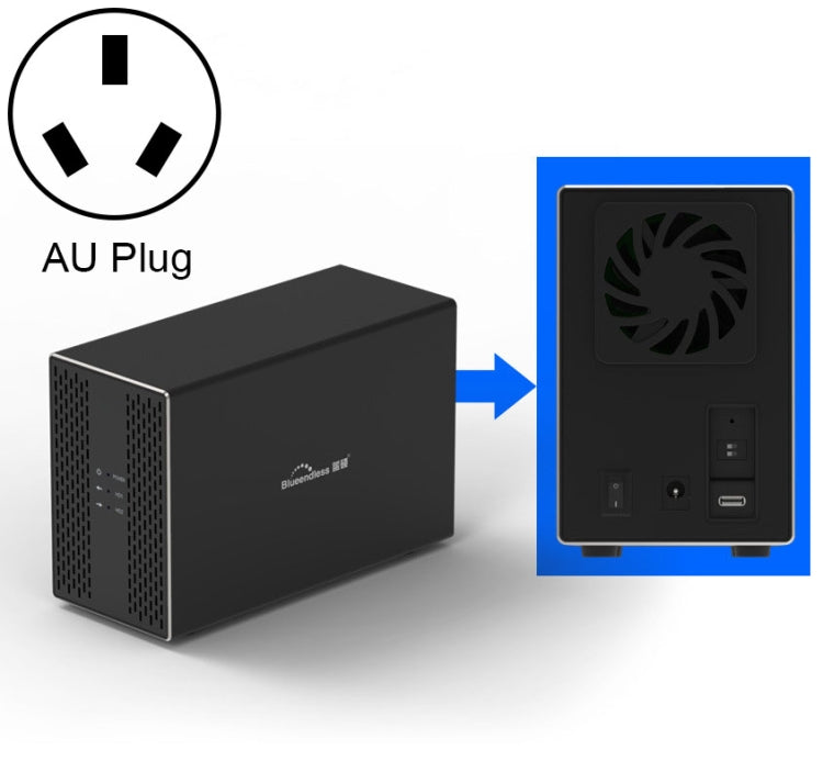 Blueendless Type-C / USB-C Interface 3.5 inch 2 Bay RAID Combination Array HDD External Enclosure