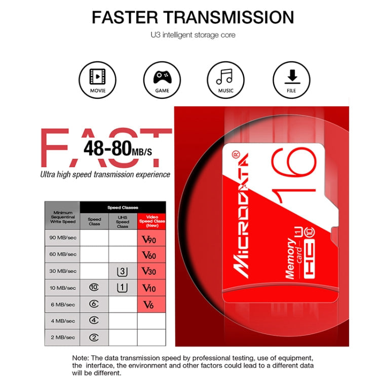 MICRODATA 16GB High Speed U1 Red and White TF(Micro SD) Memory Card