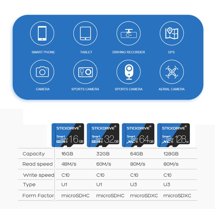 STICKDRIVE 16GB High Speed U1 Blue and Black TF(Micro SD) Memory Card My Store