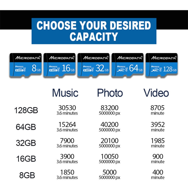 MICRODATA 16GB U1 Blue and Black TF(Micro SD) Memory Card