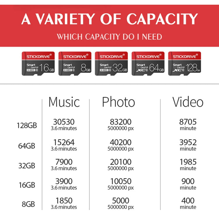 STICKDRIVE 16GB U1 White Line Red and Black TF(Micro SD) Memory Card