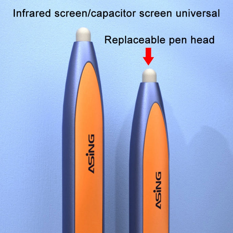 ASiNG A20 Multifunctional Microphone Laser Remote Control Stylus, Amplified Upgrade