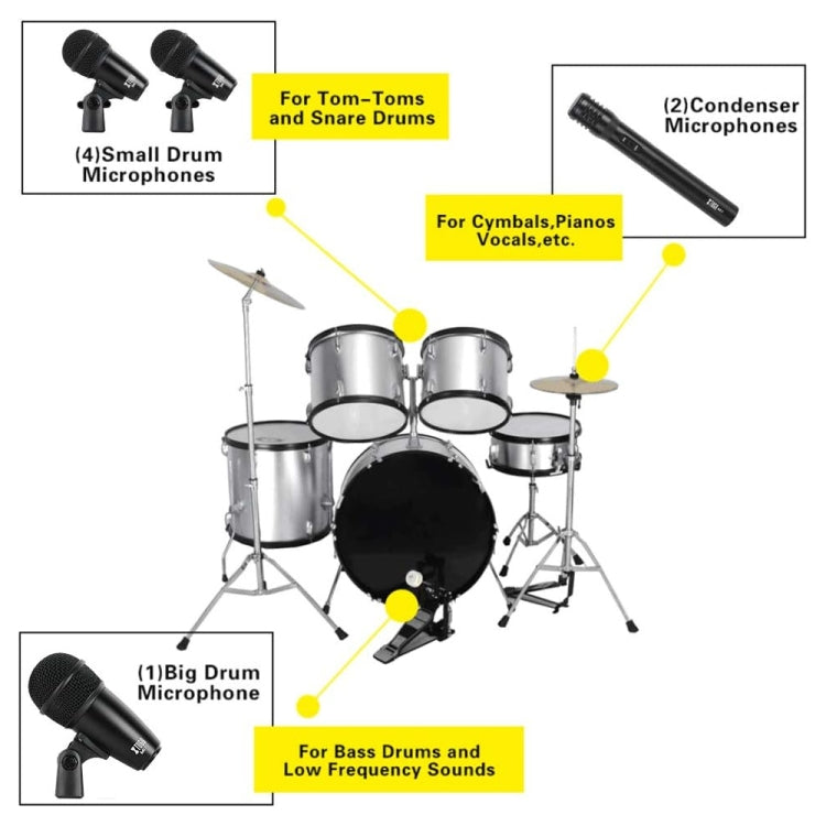 XTUGA DI7 7-Piece Wired Dynamic Drum Mic Kit Kick Bass Tom/Snare Cymbals Microphone Set with XLR Cables