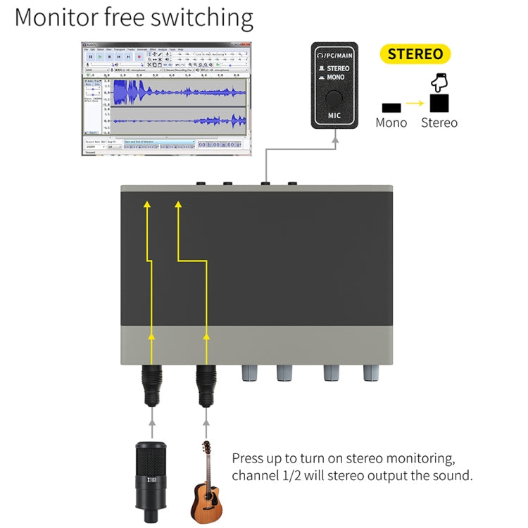 XTUGA E22 Audio Interface Professional Sound Card