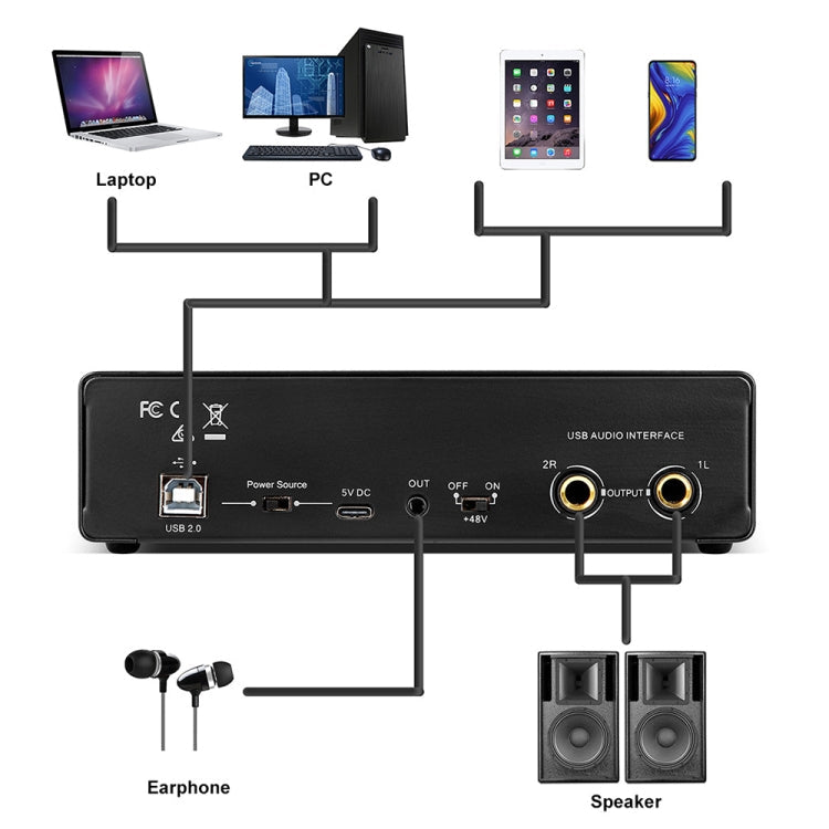 XTUGA M-22D Audio Interface Professional Sound Card