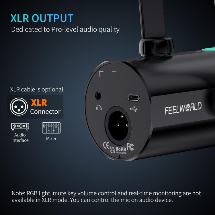 FEELWORLD PM1-AS XLR/USB Dynamic Microphone for Podcasting Recording Gaming Live Streaming with Boom Arm Reluova