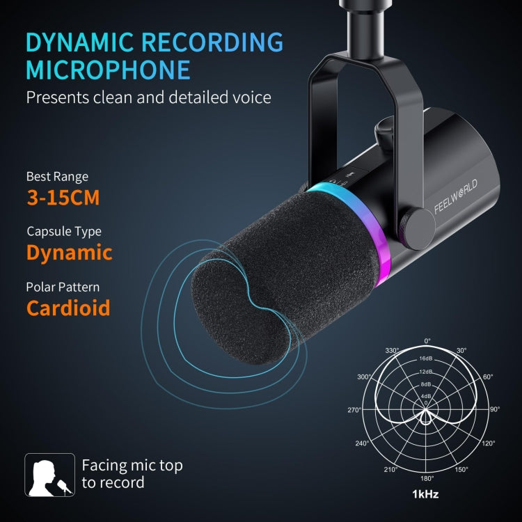 FEELWORLD PM1-AS XLR/USB Dynamic Microphone for Podcasting Recording Gaming Live Streaming with Boom Arm Reluova