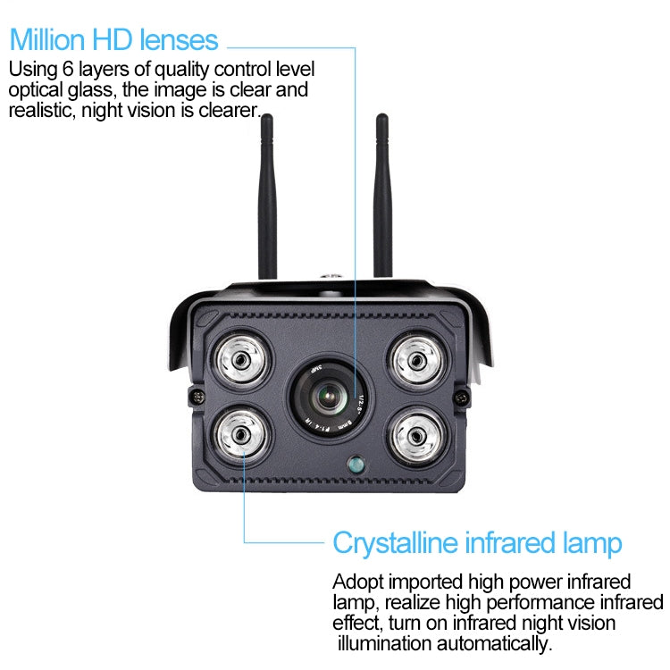 J-02100 1.0MP Dual Antenna Smart Wireless Wifi IP Camera, Support Infrared Night Vision & TF Card(64GB Max) Reluova