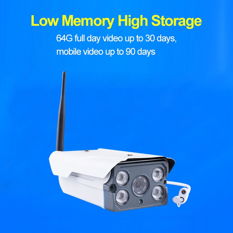 J-01130 1.3MP Smart Wireless Wifi IP Camera, Support Motion Detection & Infrared Night Vision & TF Card(64GB Max) Reluova