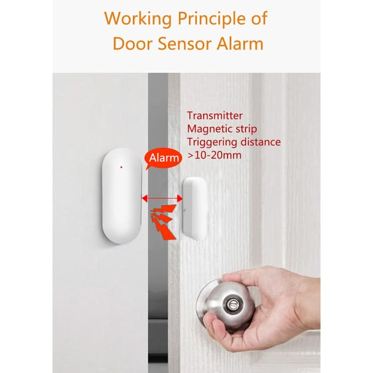 PB-69W WIFI Smart Wireless Magnetic Door and Window Sensor Reluova