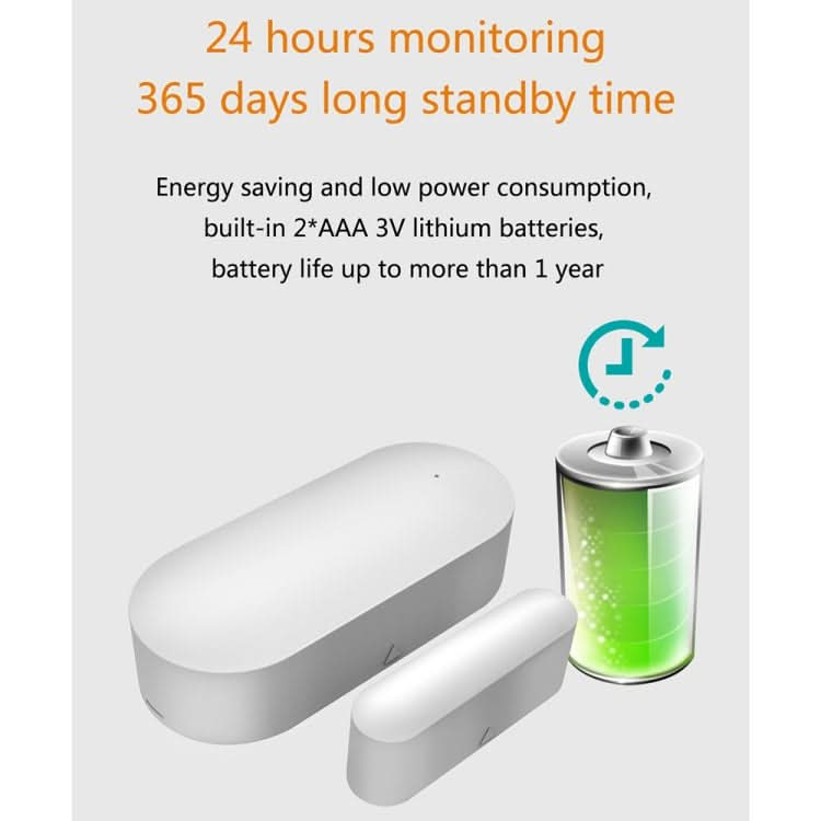 PB-69W WIFI Smart Wireless Magnetic Door and Window Sensor Reluova