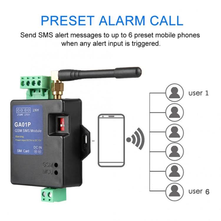 GA01P Mini Smart Power-off GSM SMS Phone Alarm Module My Store