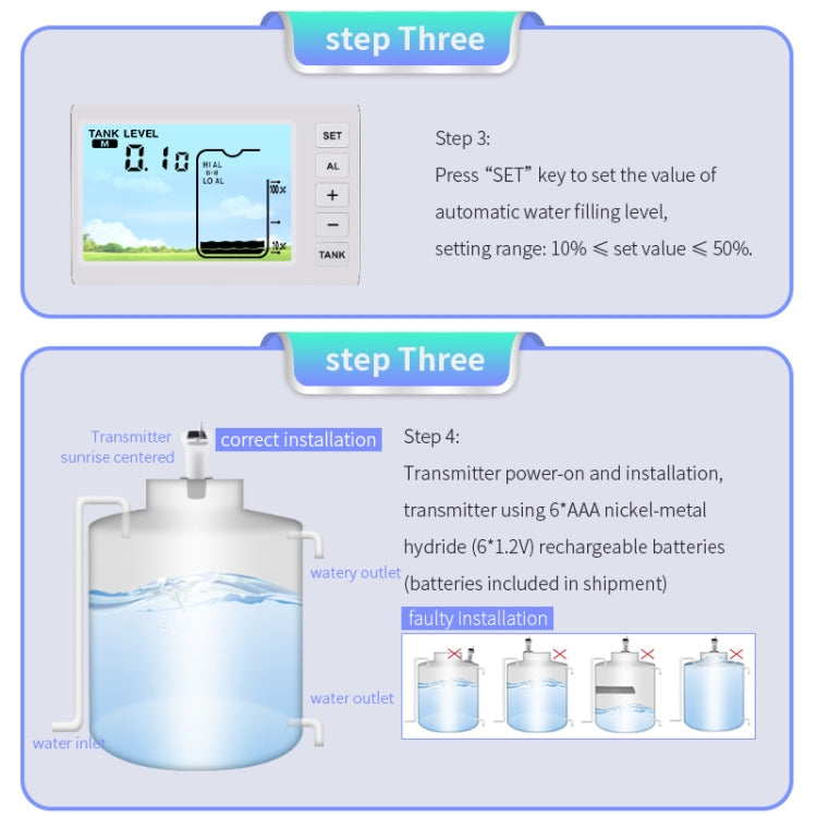 TS-FT003 Solar Charging Ultrasonic Liquid Level Meter