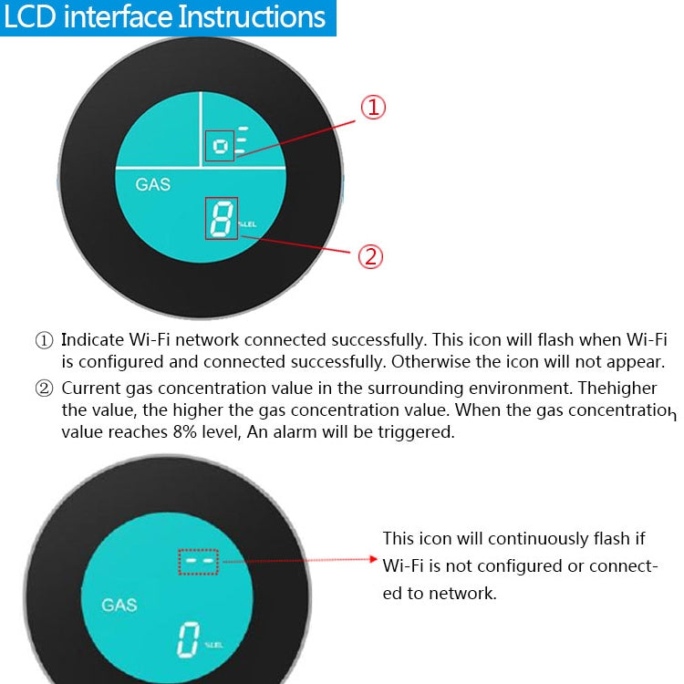 PA-210W WiFi + Tuya Gas Alarm