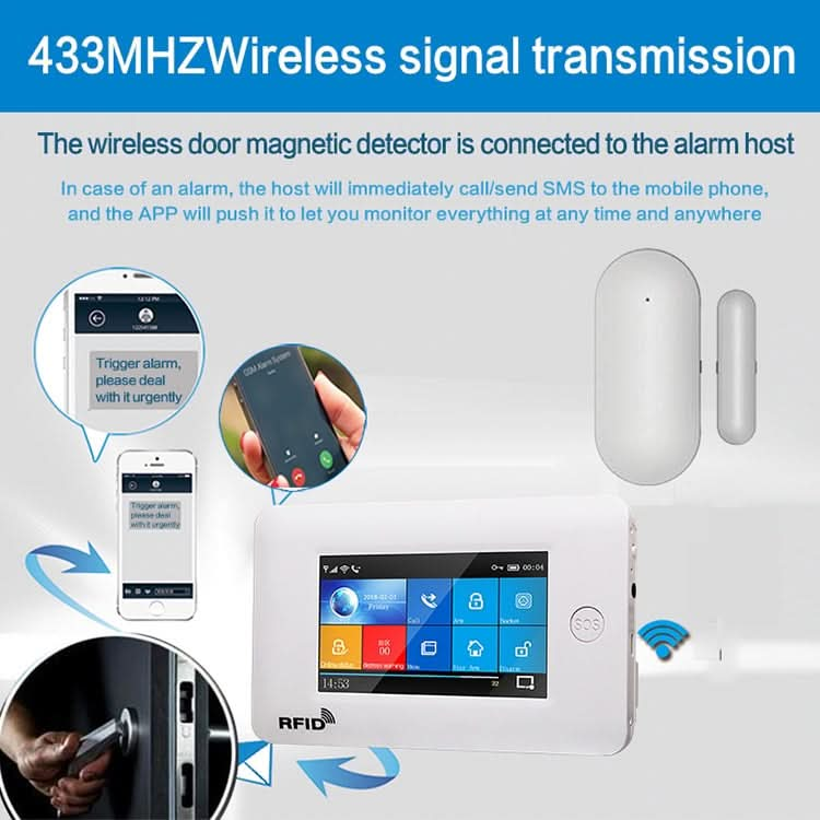 PB-68R Intelligent Wireless Door Window Sensor Reluova